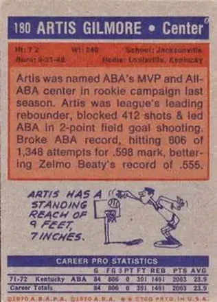 Reverso de Artis Gilmore