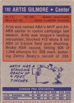 Back of Artis Gilmore