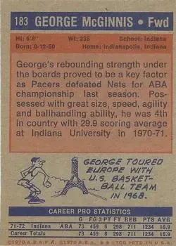 Back of George McGinnis
