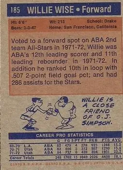 Back of Willie Wise