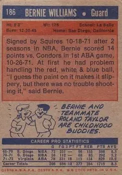 Back of Bernie Williams