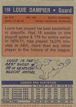 Back of Louie Dampier