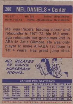Back of Mel Daniels