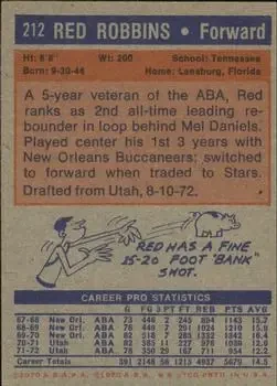 Back of Red Robbins