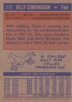Back of Billy Cunningham