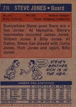 Back of Steve Jones
