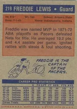 Back of Freddie Lewis
