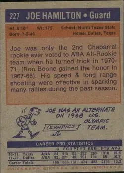 Back of Joe Hamilton