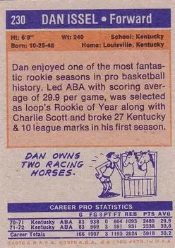 Back of Dan Issel