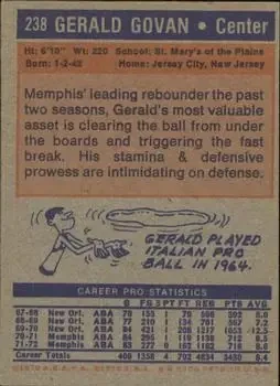 Back of Gerald Govan