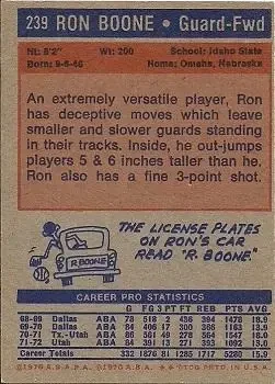 Back of Ron Boone