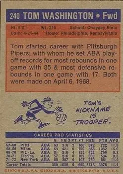 Back of Tom Washington