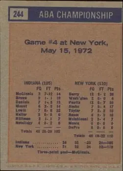 Back of Card #244