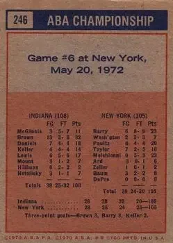 Back of Card #246