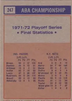 Back of Card #247