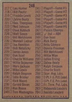 Back of Card #248
