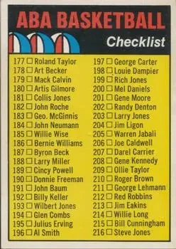 Front of Card #248