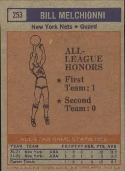 Back of Bill Melchionni