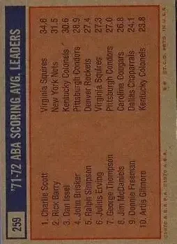 Back of Card #259