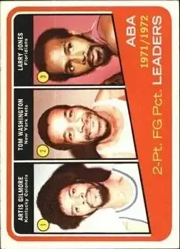 Front of Card #260