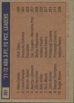 Back of Card #261