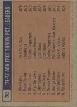 Back of Card #262
