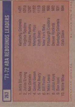 Back of Card #263