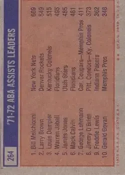 Back of Card #264