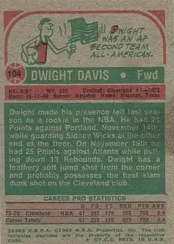 Back of Dwight Davis
