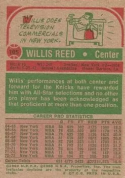 Back of Willis Reed