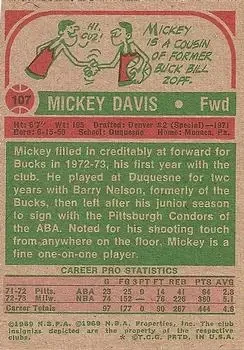 Back of Mickey Davis