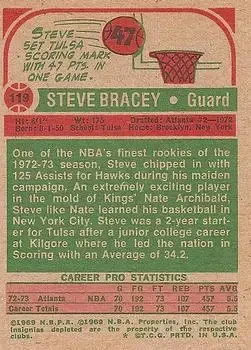 Back of Steve Bracey