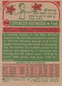 Back of Spencer Haywood