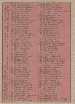 Back of Card #121