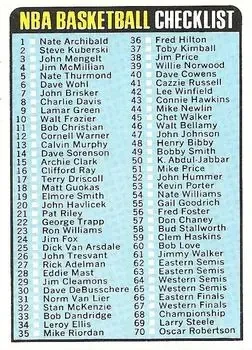 1973-74 Topps #121 Card #121