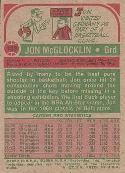 Back of Jon McGlocklin
