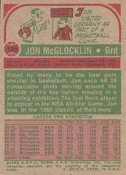 Back of Jon McGlocklin