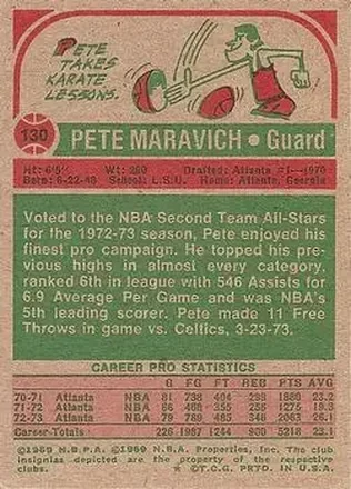 Back of Pete Maravich