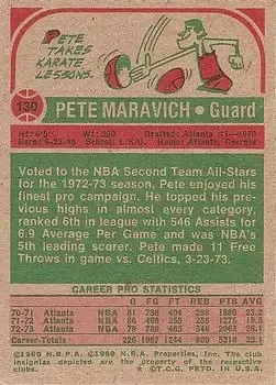 Back of Pete Maravich