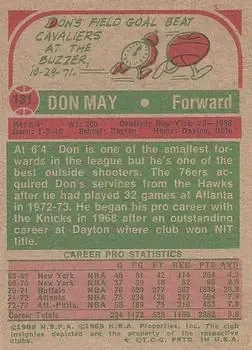 Back of Don May