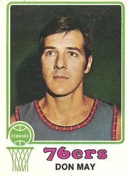 1973-74 Topps #131 Don May