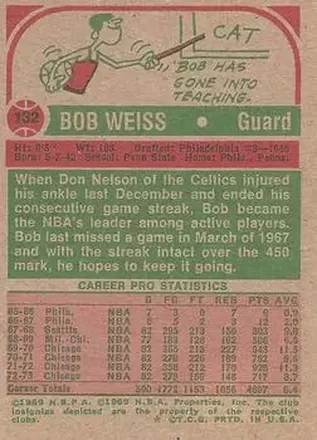 Back of Bob Weiss