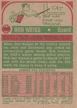 Back of Bob Weiss
