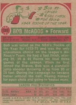 Back of Bob McAdoo
