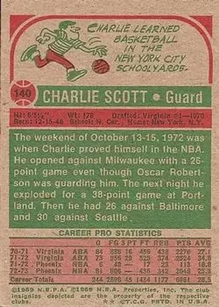 Back of Charlie Scott