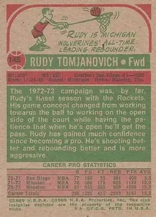 Back of Rudy Tomjanovich
