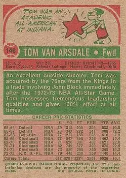 Back of Tom Van Arsdale