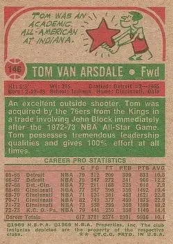 Back of Tom Van Arsdale