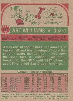 Back of Art Williams
