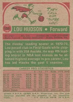 Back of Lou Hudson